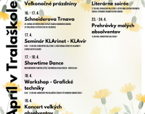 Apríl v Tralaškole